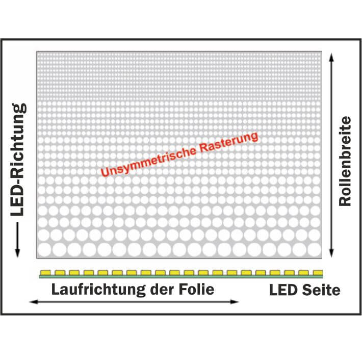 Lichtstreufolie einseitig Farben-Frikell WTB